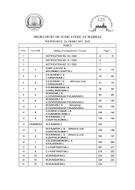 HIGH COURT OF JUDICATURE AT MADRAS