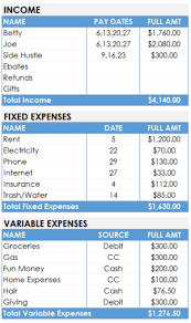 The Best Way To Manage A Semi Monthly Or Bi Weekly Budget In 2020 Weekly Budget Budgeting Semi Monthly