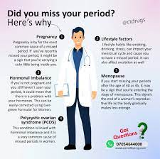 If you missed your period and you're experiencing pain, a fever, or just feel lousy, then you shouldn't wait to be seen, dr. Facebook
