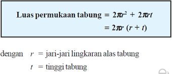 Maybe you would like to learn more about one of these? Rumus Volume Tabung Dan Luas Permukaan Tabung Contoh Soal