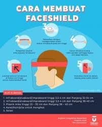 Bila gejala yang anda alami memberat atau anda memerlukan pemeriksaan langsung oleh dokter, anda bisa membuat janji konsultasi dengan dokter. Tutorial Pembuatan Faceshield Sebagai Upaya Pencegahan Penularan Covid 19 School Of Communications And Business