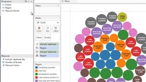 tableau public 8 2 bubble plots