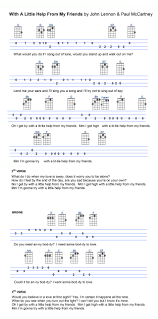 A Little Help From My Friends Ukulele Songs Beatles Ukulele Ukulele Fingerpicking