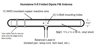 Homebrew 5 Ft Folded Dipole Fm Antenna Fm Antenna Diy Antenna Radio Antenna