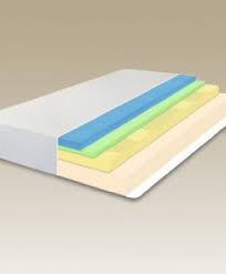 Find ozzy osbourne tour schedule, concert details, reviews and photos. Luxury Sleep Master Mattress News