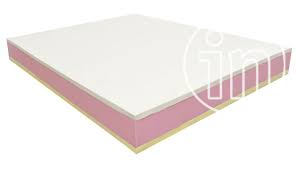 Confronto con memory foam e molle. Materasso In Lattice Com E Fatto E Quanto Costa