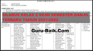 We did not find results for: Download Silabus Kelas 2 Sd Mi Semester Ganjil Revisi Terbaru Tahun 2021 2022 Guru Baik
