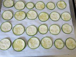 Maybe you would like to learn more about one of these? Zucchini Chips In The Microwave Or Oven The Dinner Mom