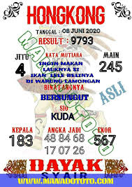 Syair Hk Blitoto 12 September 2020