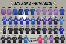 Click here to view the real madrid away kit for the 2019/2020 season. Real Madrid Info On Twitter Pics All Real Madrid Jerseys Through History Home Away And Third Kits Mbalderas