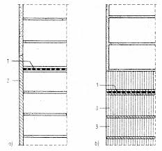 Perlitli alçı sıva üzerine saten alçı, saten boya toplam iç duvar kalınlığı : Http Www Imo Org Tr Resimler Dosya Ekler F7cff38e6994192 Ek Pdf