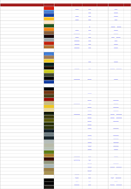 model master testors conversion color chart pdf document