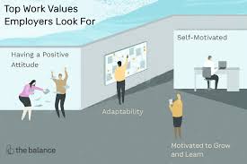 Good moral character is an ideal state of a person's beliefs and values that is considered most beneficial to society. Top 10 Work Values Employers Look For