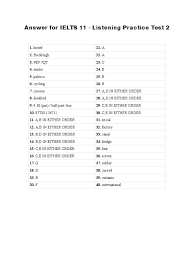 We did not find results for: Ielts 11 Listening Test 2 Pdf