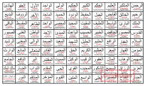 Asmaul husna hd buy 5 ace 99 names of allah asmaul husna poster online at low prices in india 99 names of allah (al asma ul husna) the first pillar of imaan (faith) in islam is belief in allah. Desain Asmaul Husna Dengan Coreldraw Free Cdr Tutoriduan Com