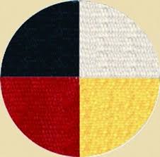 Tapestry Institute Tapestry Indigenous Knowledge Aboriginal