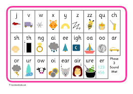 Printable desk mats perfect support for young children's early writing and reading efforts | you clever monkey. Phase 3 Phonics Sound Mat Letters Sounds Printable Teaching Resources Print Play Learn Learning Phonics Phonics Sounds Phonics