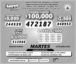 Enterate qué números salieron la cabeza y el listado ya se conocen los resultados de la quiniela nacional de hoy, viernes 21 de mayo. Resultado De Loteria La Primera De Hoy A Las 12
