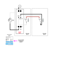 This process, while harder than many basic wirings, is quite manageable to follow or figure out once you understand all of the different steps. Sonoff 3 Way Switch Scenario Using Tasmota Software Album On Imgur
