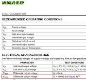 Rs422 Differential driver maximum differential output ...