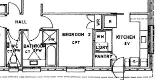 This is a double door. Work Documents Working Drawings Key Information On Plans