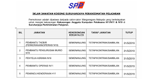 Permohonan pekerjaan sektor pelajaran malaysia sama ada jawatan guru atau bukan guru boleh dilakukan di laman sesawang jobs malaysia. Jawatan Kosong Suruhanjaya Perkhidmatan Pelajaran Spp 1 Kerja Kosong Kerajaan