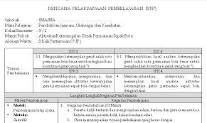 Check spelling or type a new query. Rpp 1 Lembar Pjok Sma Ma