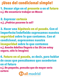 Pin Em Espanol Practica