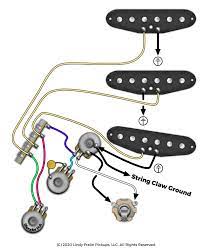 Seymour duncan telecaster wiring diagram. Stratocaster Wiring Tips Mods More Fralin Pickups