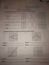 Answers , unit 1 points lines and planes on this page you can read or download gina wilson all things algebra 2014 key unit 6. Unit 3 Functions Linear Equations Homework 1 Chegg Com
