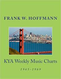 Kya Weekly Music Charts 1965 1969 Frank W Hoffmann