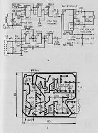 Metal Detectors On Chips With Schema Comparison In 2019