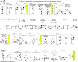 Yoga Poses For Beginners Yoga Sequences Hatha Yoga Basic Yoga