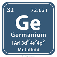 The elemental classification of germanium is metalloids, and it belongs to group 14 and period 4 in the periodic table of elements. Germanium Facts Symbol Discovery Properties Uses