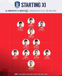 16일 방송되는 sbs 예능프로그램 '골(goal) 때리는 그녀들(이하 골때녀)'에서 토너먼트 진출권을 놓고 펼쳐지는 여섯 팀의 정규 리그 서막이 열린다. 2018 ì•„ì‹œì•ˆê²Œìž„ ì¶•êµ¬ í•œêµ­ ì´ëž€ì „ ì„ ë°œ ë¼ì¸ì—… ì´ìŠ¹ìš° ì²« ì¶œì „ ì†í¥ë¯¼ í™©ì˜ì¡° ì´íˆ¬ë°ì´