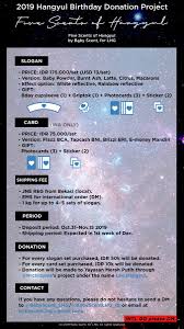 Bni kcp pecenongan no.rek : Baby Scent For Lhg On Twitter 2019 Hangyul Birthday Donation Project By Babyscent Lhg ð™ð™žð™«ð™š ð™Žð™˜ð™šð™£ð™©ð™¨ ð™¤ð™› ð™ƒð™–ð™£ð™œð™®ð™ªð™¡ Period Oct 31 Nov 15 Https T Co V5zgpcnghw Local Open 12pm Details In The Picture Form Ask Dm