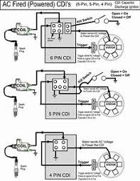 Gy6 150cc wiring diagram graphics from gy6 wiring diagram , source:crissnetonline.com direct online dol starter wiring diagram save gy6 engine thanks for visiting our site, articleabove (gy6 wiring diagram inspirational) published by at. Jante Gy6 Cdi Wiring Diagram 2011 E350 4matic Mercedes Fuse Box Diagram Piooner Radios Tukune Jeanjaures37 Fr
