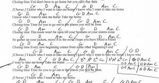 Closing Time Semisonic Guitar Chord Chart Guitar Chord Chart Guitar Chords Guitar