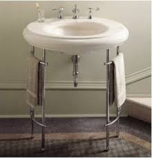 sink metal console