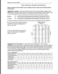8,496 likes · 46 talking about this. Solved Student Name And Unid Class 19 Capstone Informati Chegg Com