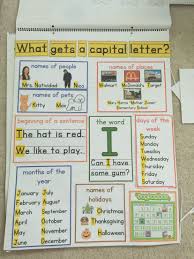 capital letter anchor chart first grade writing 2nd grade