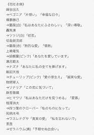 にぼし@プリ小説 on X: 