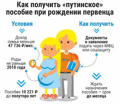 Putinskie Vyplaty Pri Rozhdenii Rebenka V 2021 Godu Kak Oformit Poshagovaya Instrukciya