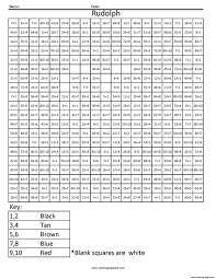 Number coloring pages are so much fun! Rudolph Math Multiplication Division Coloring Squared Pixel Art Coloring Pages Printable