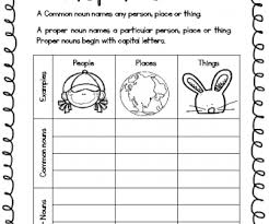 Identifying noun clauses in simple and complex sentences. 11 Free Noun Clauses Worksheets