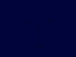 Share the best gifs now >>>. Ripple Effect Gifs Get The Best Gif On Giphy