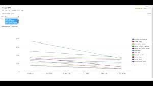 Rotmg Dps Chart Bow Class Rebalance Rotmg