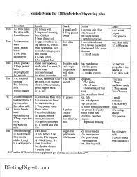 The 1200 calorie diet app is a complete guide that helps to get you started on your weight loss journey. Pin By Jhon On Luis Foreberl 1200 Calorie Diet Plan 1200 Calorie Diet Meal Plan Healthy Eating Plan