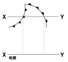 Create an account on pixiv to like 稲葉白's works! ä¸­2ç†ç§' æ¸©å¸¯ä½Žæ°—åœ§ã®ãƒã‚¤ãƒ³ãƒˆ Examee
