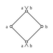 Join a google meet meeting. Join And Meet Wikipedia